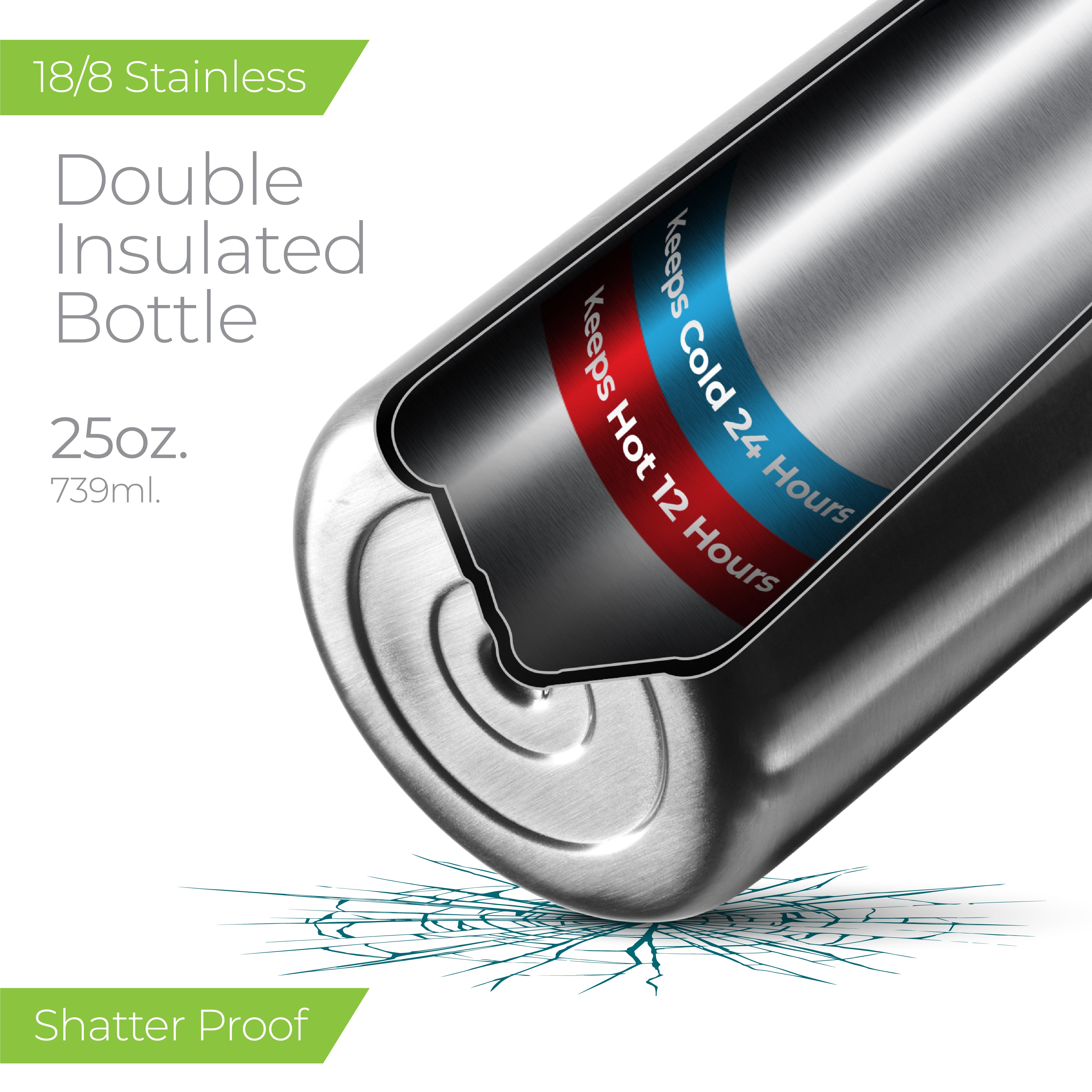 Insulated Water Bottle 25oz Stainless