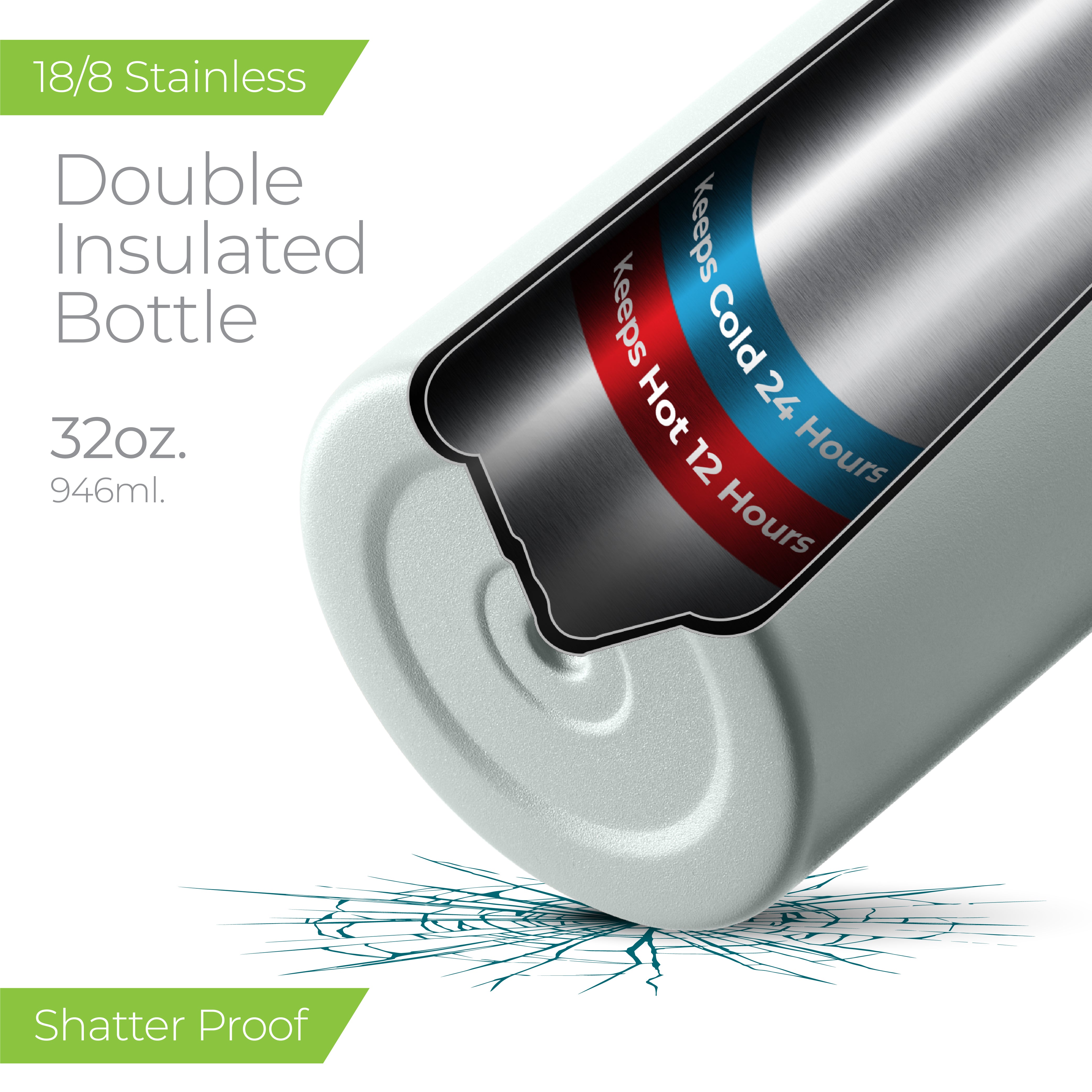 Insulated Water Bottle 32oz Blue