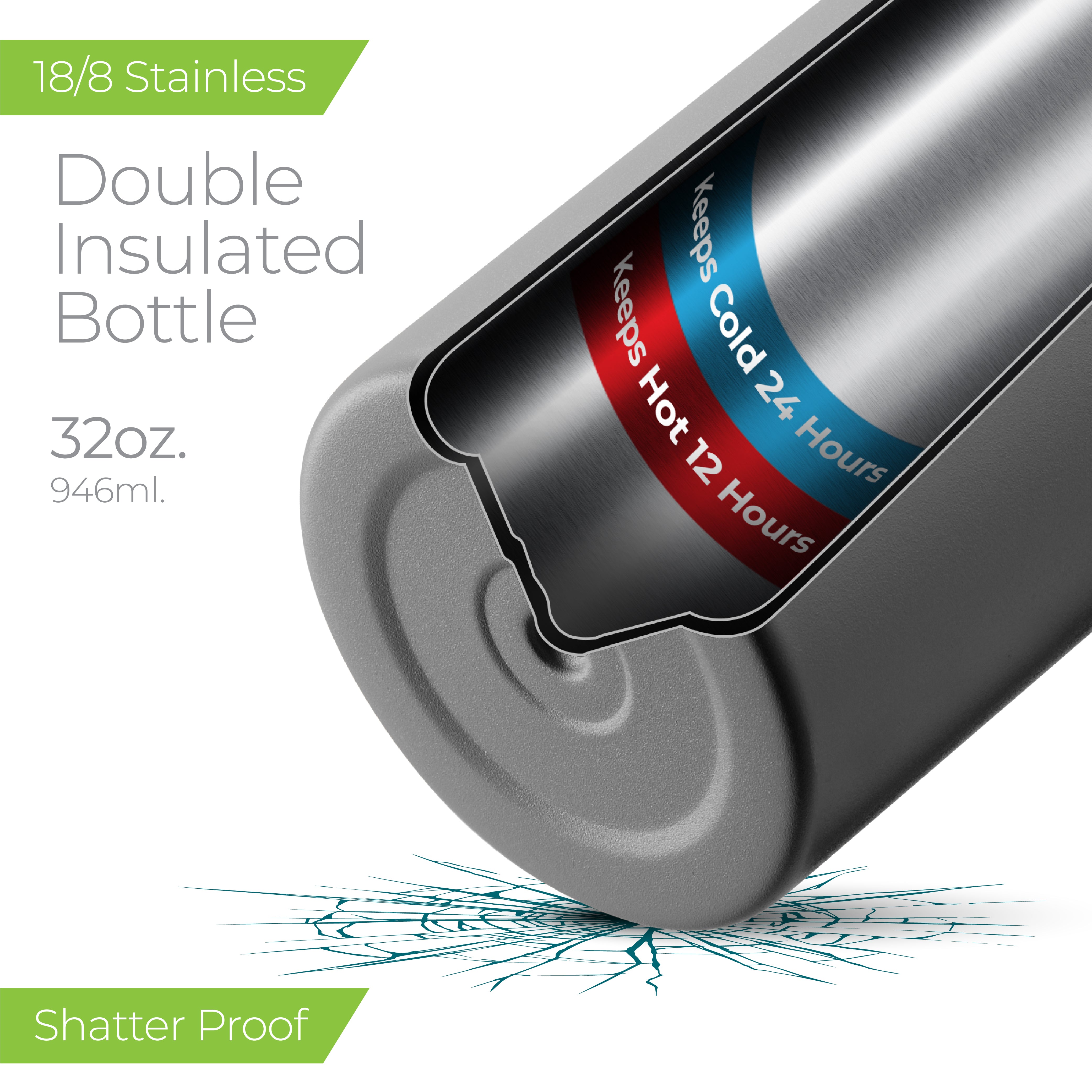 Insulated Water Bottle 32oz Gray