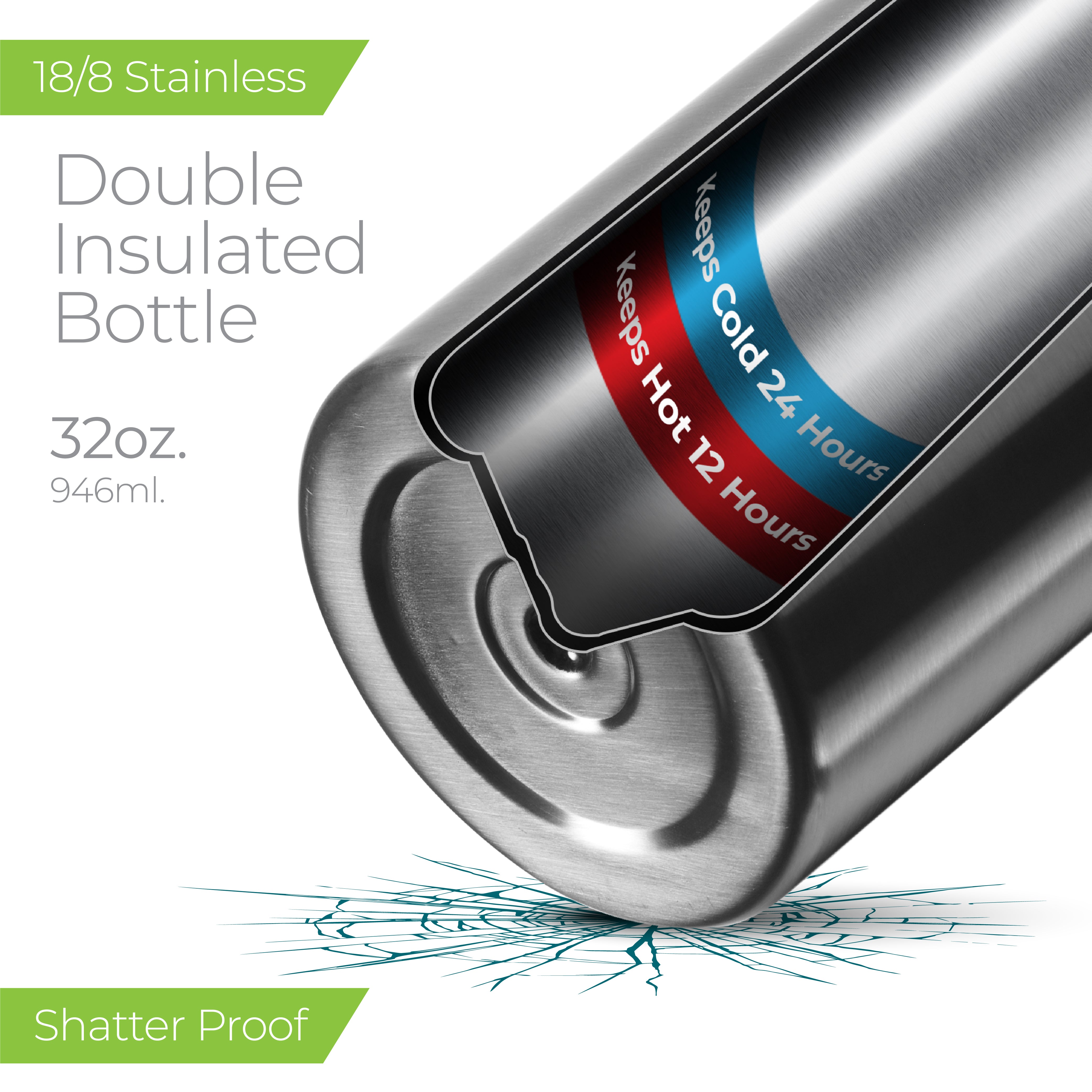 Insulated Water Bottle 32oz Stainless