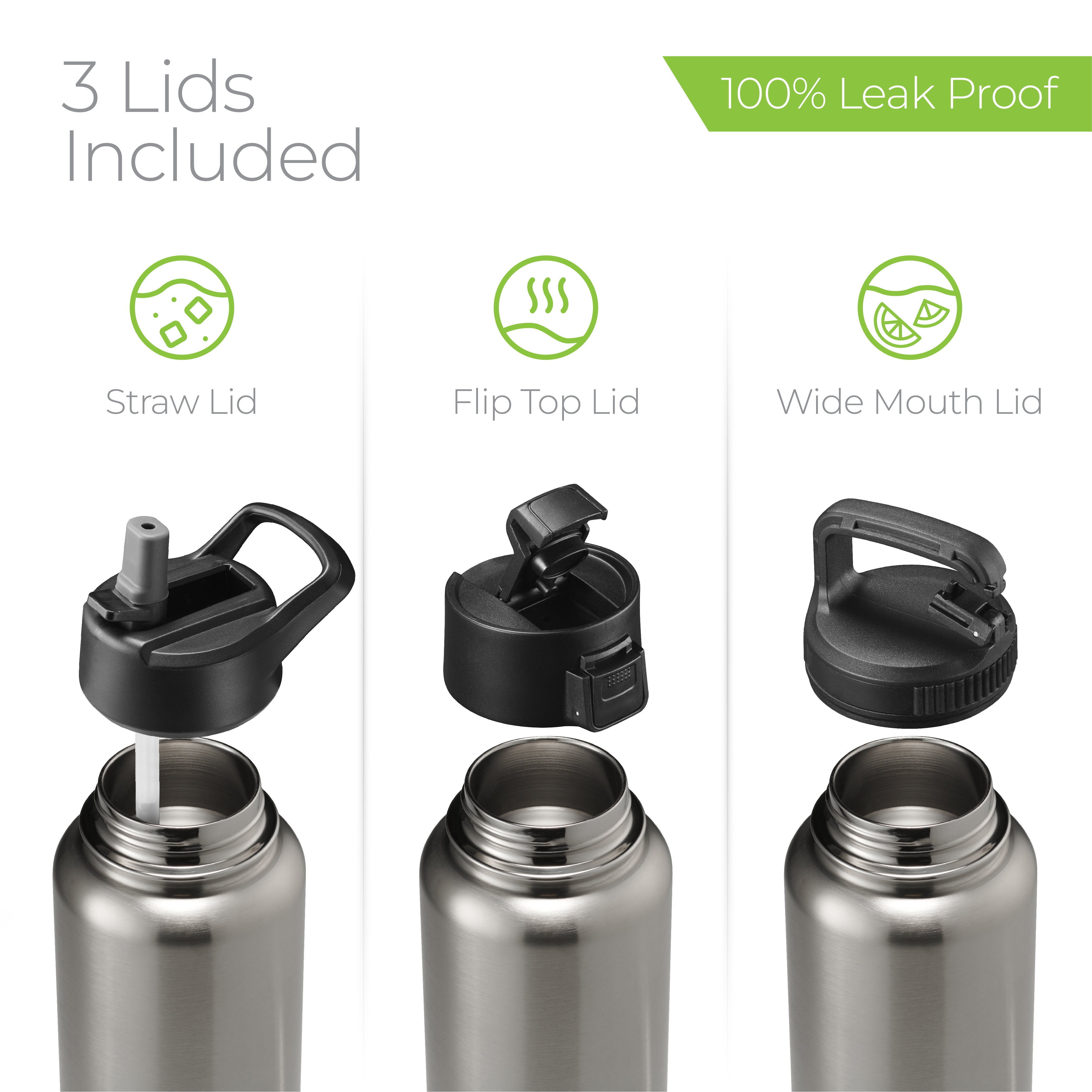 Insulated Water Bottle 32oz Stainless