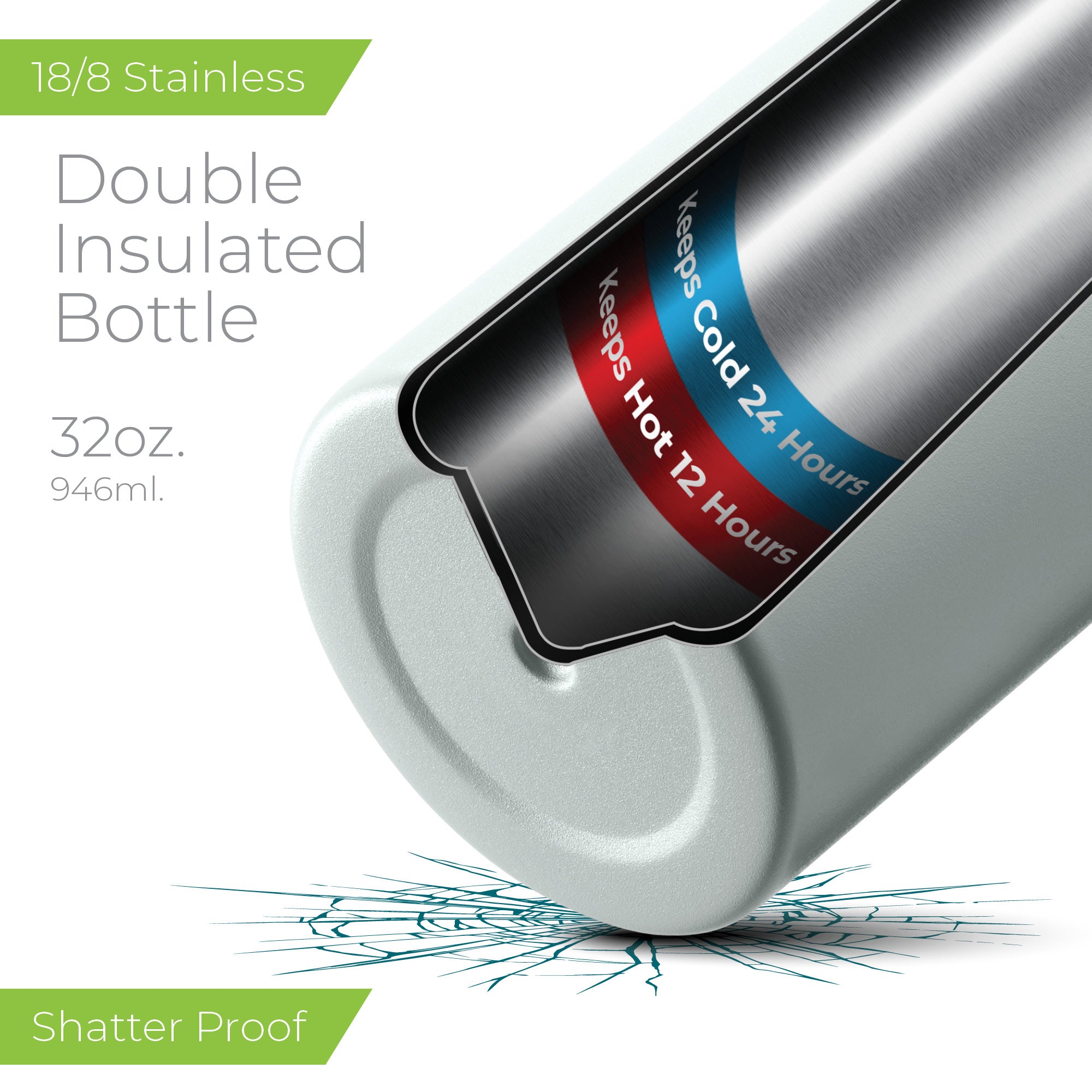 Loop Water bottle 32oz. Blue