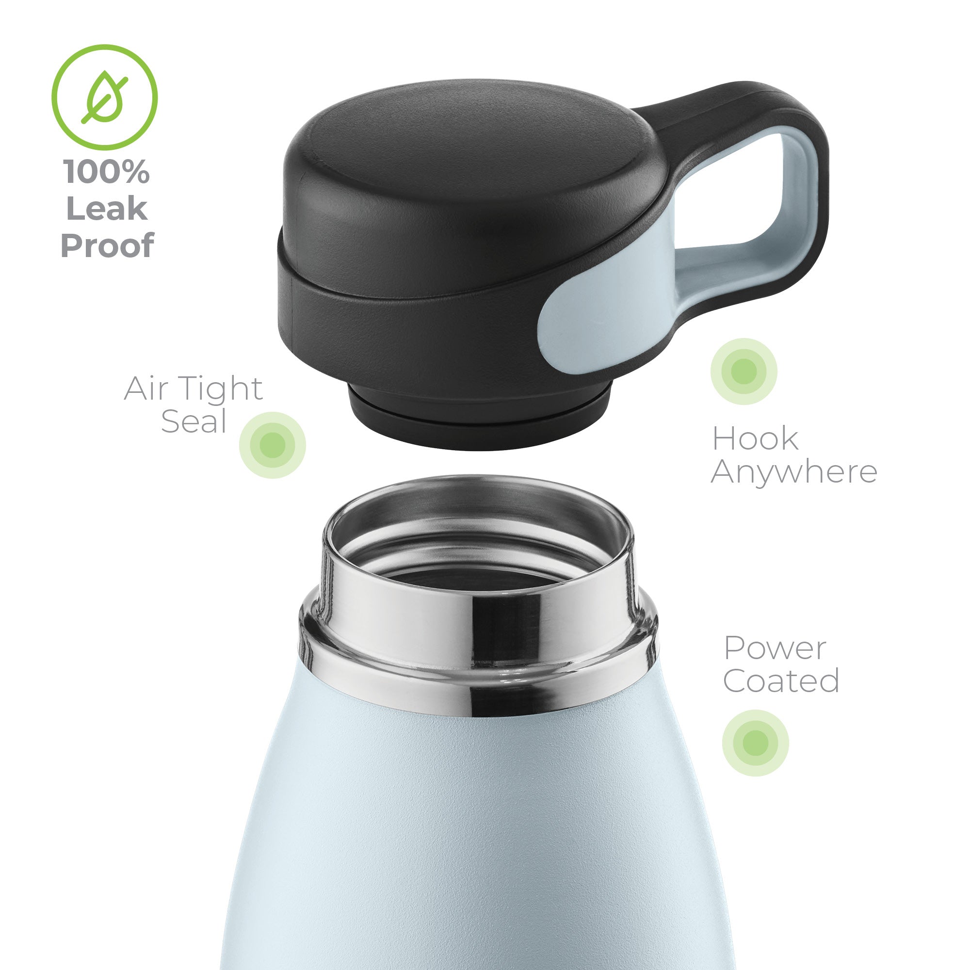 Loop Water bottle 32oz. Blue