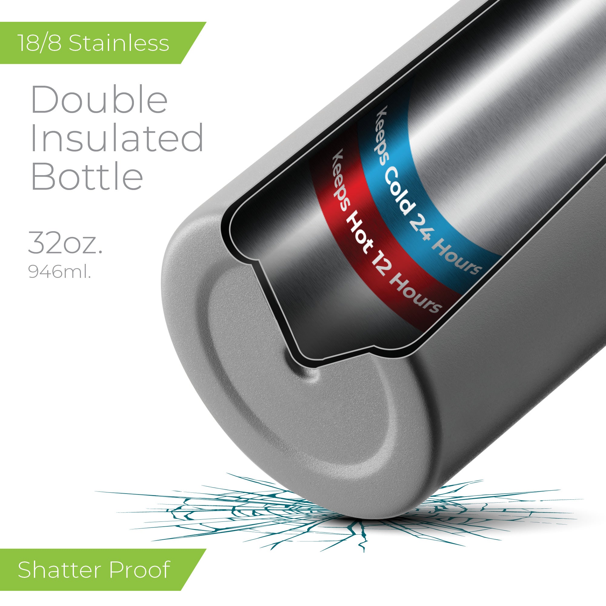 Loop Water bottle 32oz. Gray