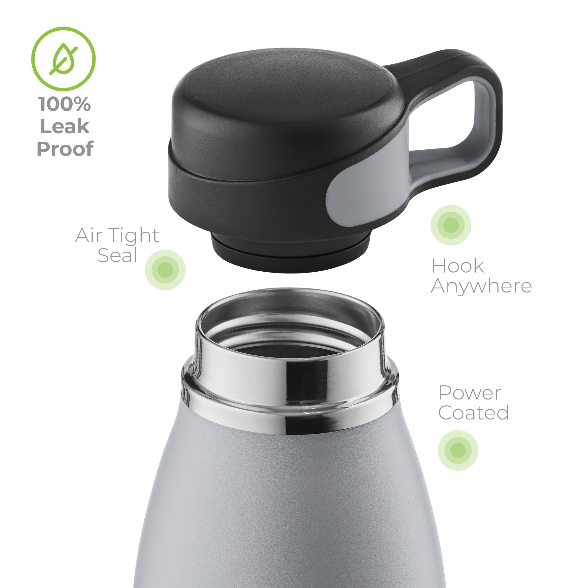 Loop Water bottle 32oz. Gray