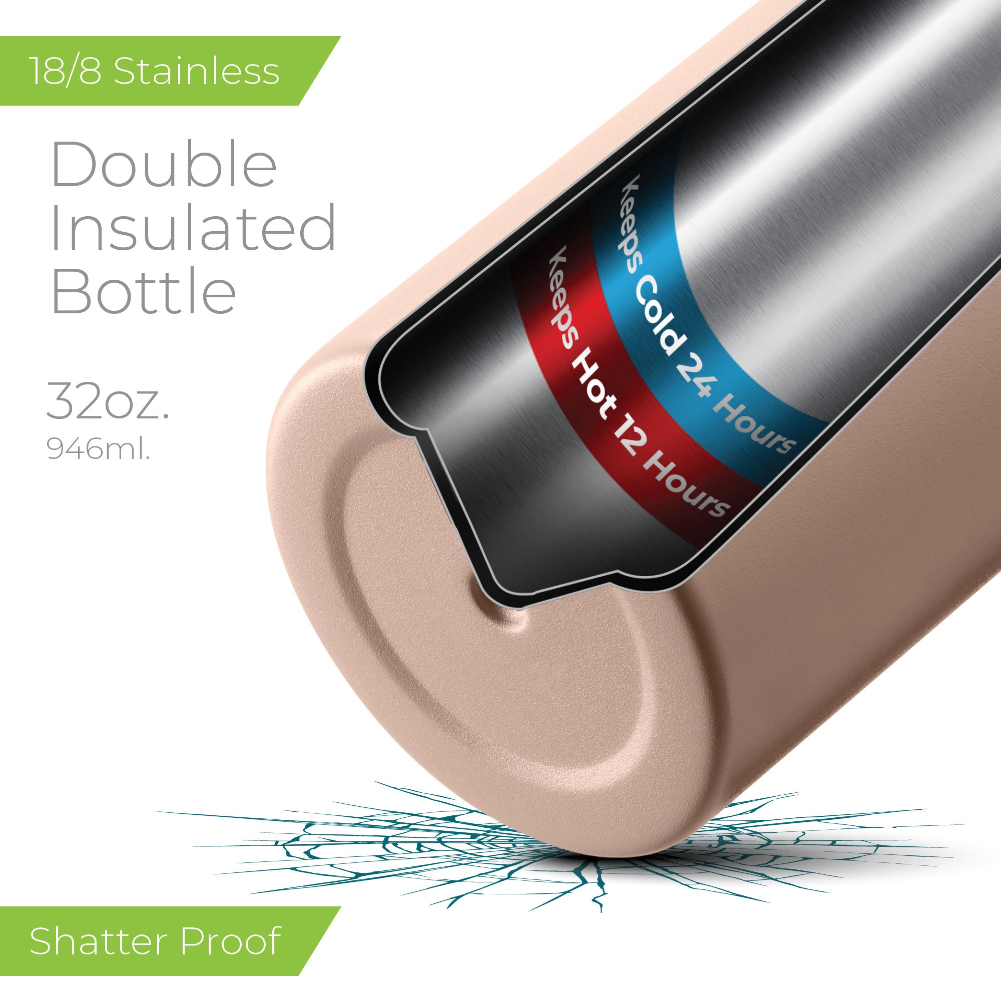 Loop Water bottle 32oz. Peach