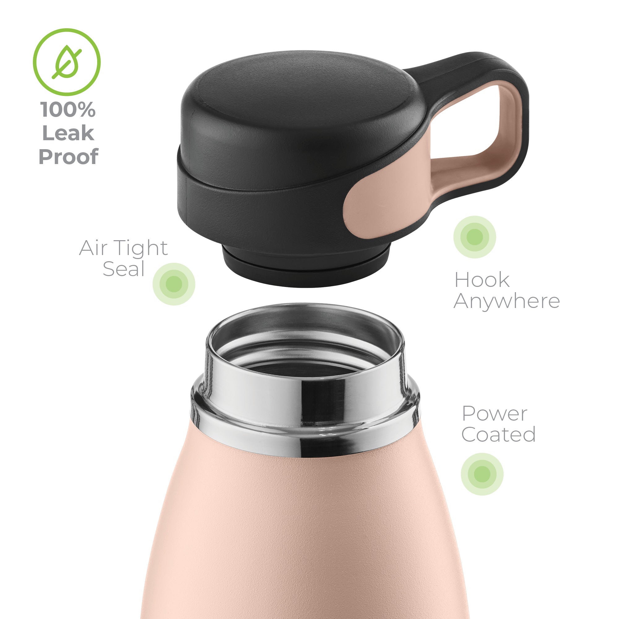 Loop Water bottle 32oz. Peach