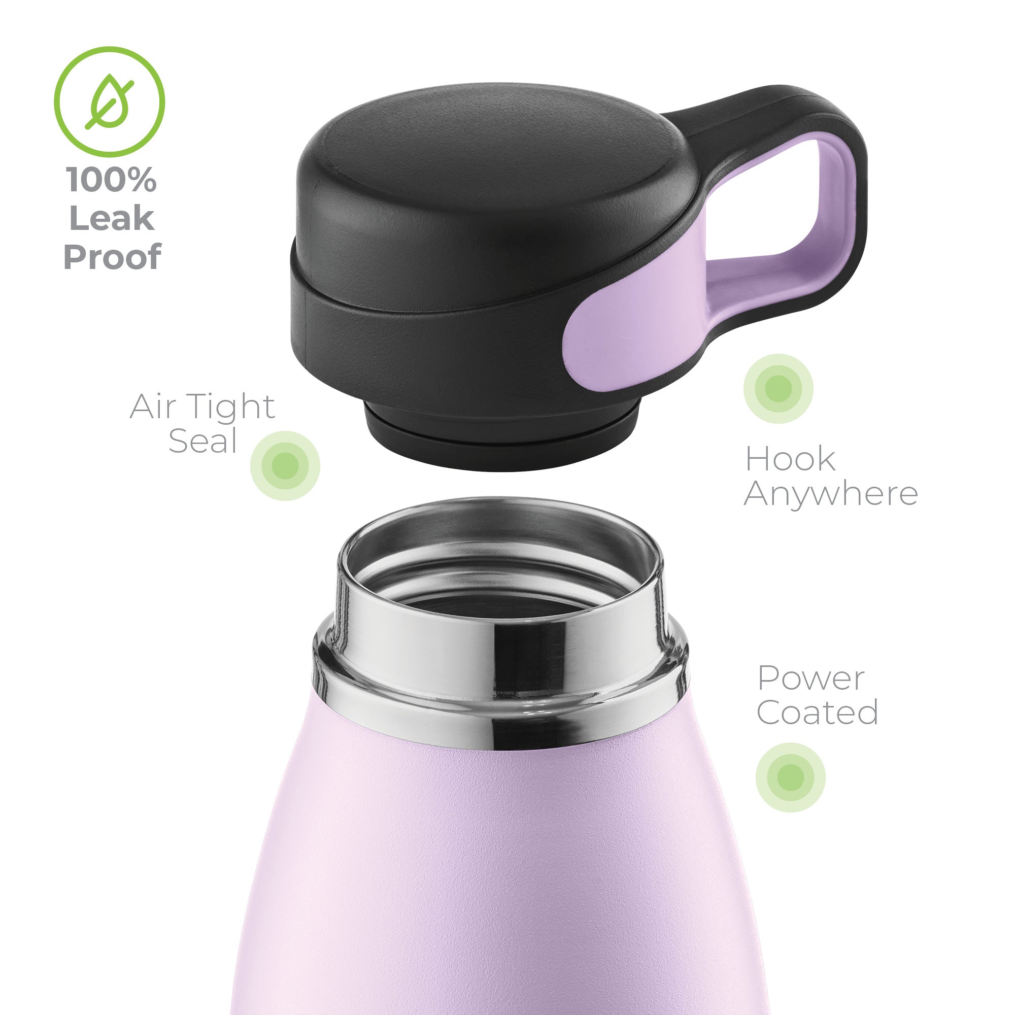 Loop Water bottle 32oz Purple