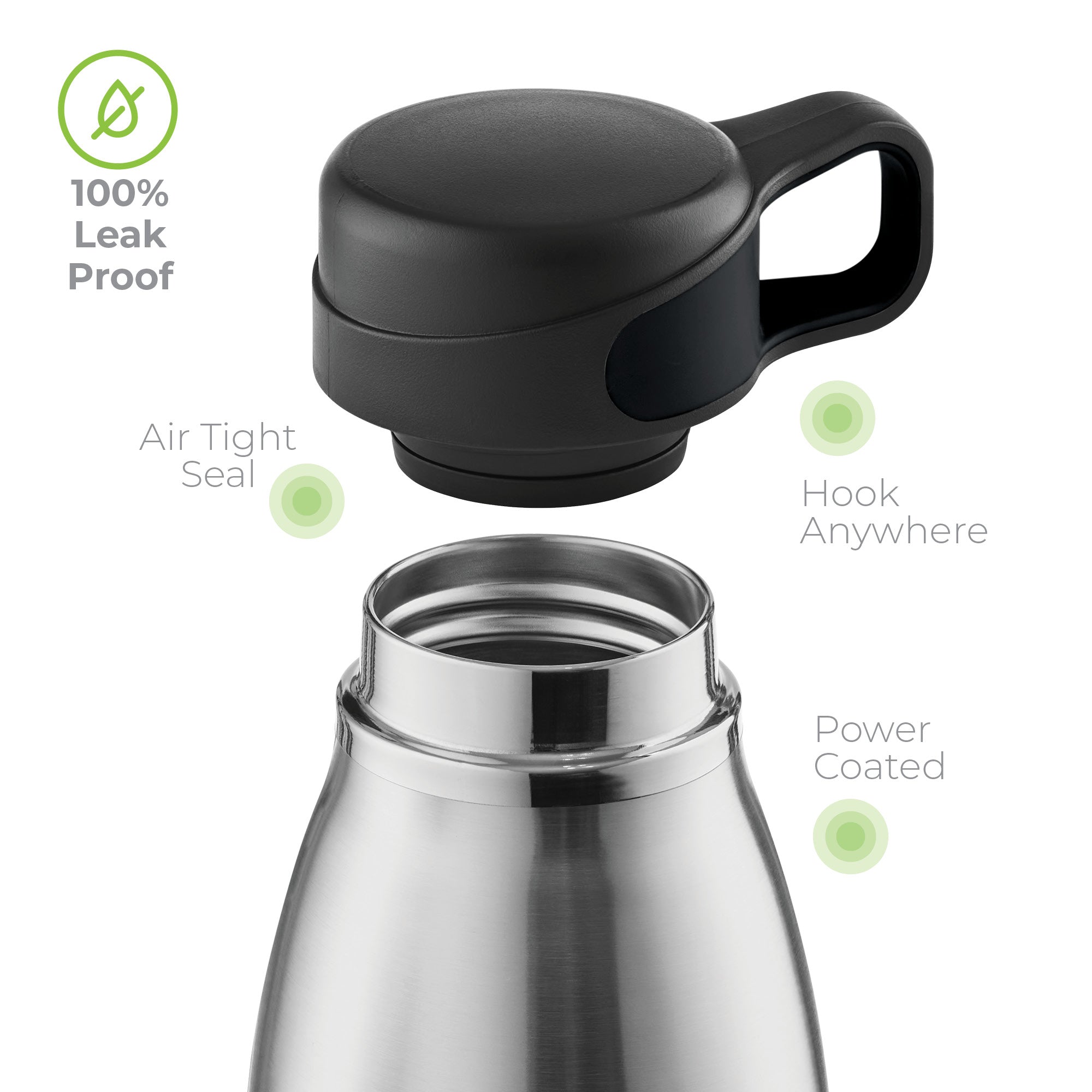 Loop Water bottle 32oz.Stainless